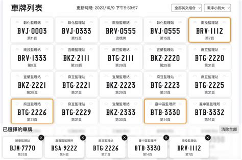 車牌兇吉|車牌選號工具｜附：車牌吉凶、數字五行命理分析 – 免 